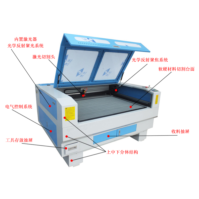 模型制作教学用激光切割机产品标注图.jpg